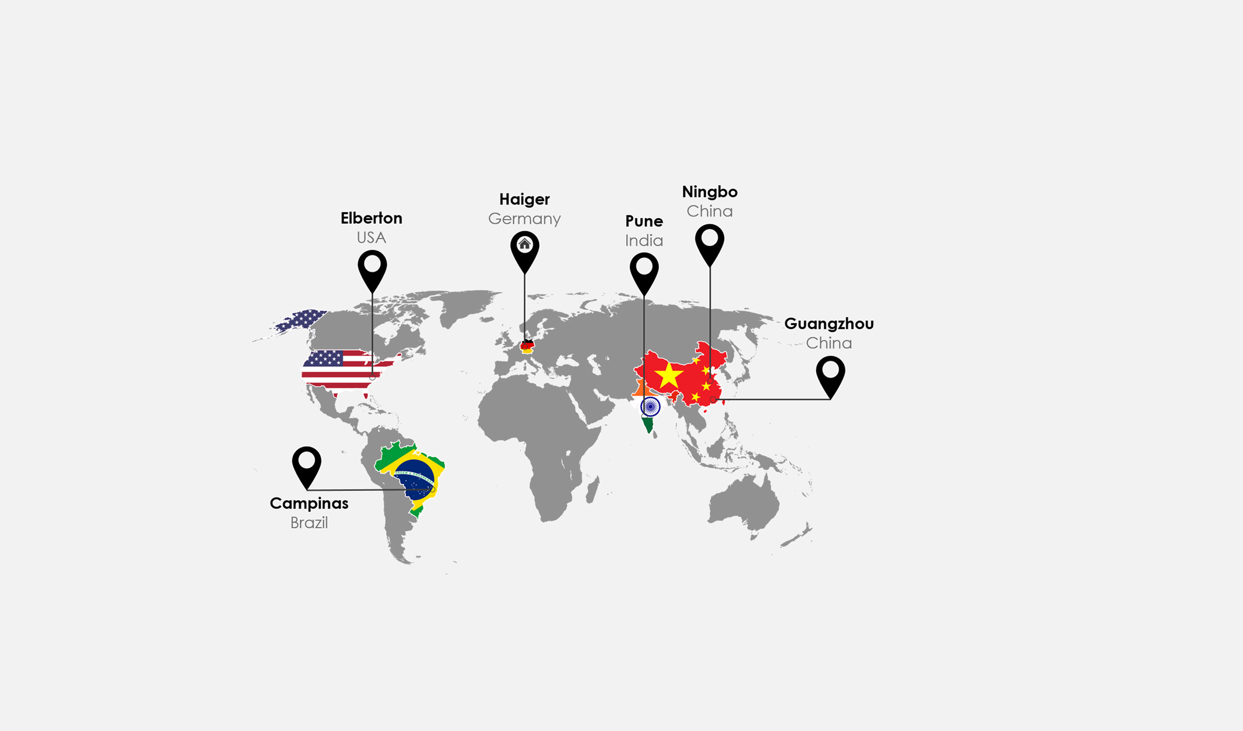 Hailo Wind Systems Standorte, Services für Windkraftanlagen, PSAgA, Dienstleistungen, Wartung, Generalüberholung