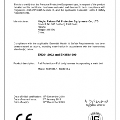 PPE Certificate EU