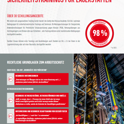 Hochregallager Flyer